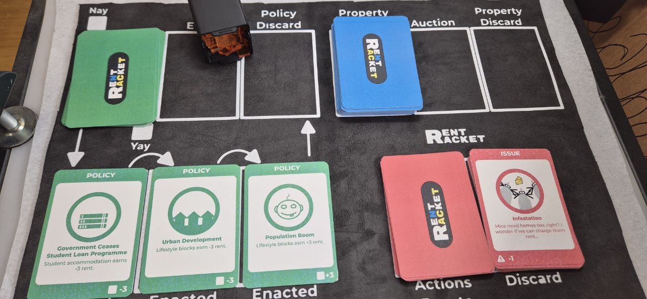 Rent Racket Board Game